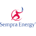 Sempra-Energy Sempra-Energy